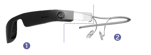 エンビジョングラスの本体とフレームの画像